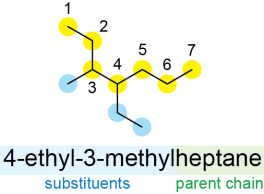 4-ethyl-3-methylheptane - name