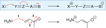 Arrow Bond to Adjacent Bond