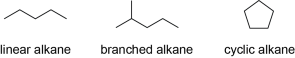 Basic Alkane Structures