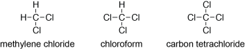 Common Alkyl Halides