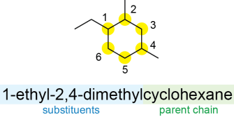 Cycloalkane Example 1-4