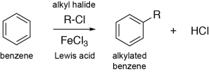 Friedel-Crafts Alkylation - Generic Reaction