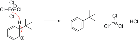 Friedel-Crafts Alkylation Mechanism - Step 4