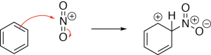 Nitration Mechanism Step 3