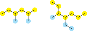 Nomenclature - Branched Alkanes - 1