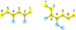 Nomenclature - Branched Alkanes - 3
