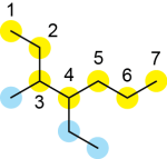 Nomenclature - Branched Alkanes - Example 1-1