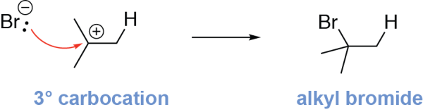 Alkene Hydrohalogenation Mechanism Step 2