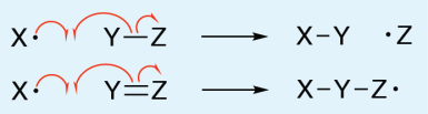 Radical Propagation Mechanism